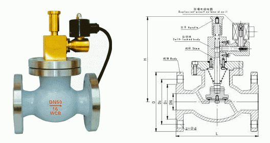 法蘭(lan)球閥,不(bu)鏽鋼球(qiu)閥,安全(quan)閥,止回(hui)閥,卡套(tao)式球閥(fa),高溫球(qiu)閥,精密(mi)器件